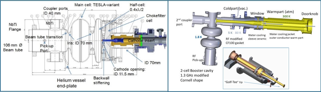 Injector_cavity_types - enlarged view
